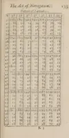 Picture 3 of 4 from An idea of geography and navigation (1695), leaf 157