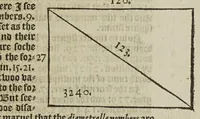 Picture 4 of 8 from The whetstone of witte, whiche is the seconde parte of arithmetike: containyng thextraction of rootes: the cossike practise, with the rule of Equation: and the woorkes of surde nombers (1557), leaf 61