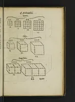 Picture 7 of 8 from The whetstone of witte, whiche is the seconde parte of arithmetike: containyng thextraction of rootes: the cossike practise, with the rule of Equation: and the woorkes of surde nombers (1557), leaf 93