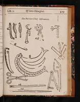 An illustration from Markham's master-piece revived. Contayning all knowledge belonging to the smith, farrier, or horse-leech, touching the curing of all diseases in horses. Drawn ... from approved experience, and the publick practice of the best horse-marshals in Christendom. Divided into two books. The I. containing cures physical; the II. all cures chirurgical: together with the nature, use and quality of every simple mentioned through the whole work (1694)