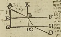 An illustration from Two treatises: in the one of which, the nature of bodies; in the other, the nature of mans soule, is looked into: in way of discovery of the immortality of reasonable soules (1658)