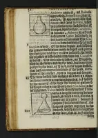 An illustration from A new booke of destillatyon of waters, called the Treasure of Euonymus, containing the wonderful hid secrets of nature, touching the most apt formes to prepare & distill medicines, for the conservation of helth: as quintessence, aurum potabile, hyppocras, aromaticall wynes, balmes, oyles, perfumes ... Whereunto are joyned the formes of sondry apt furnaces, and vessels ... (1565)