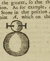 Picture 2 of 2 from Mosaicall philosophy: grounded upon the essentiall truth or eternal sapience (1659), leaf 268