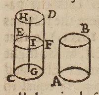 An illustration from The elements of Euclid explain'd. In a new, but most easie method, together with the use of every proposition through all parts of the mathematicks (1685)