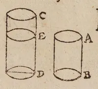Picture 2 of 2 from The elements of Euclid explain'd. In a new, but most easie method, together with the use of every proposition through all parts of the mathematicks (1685), leaf 384