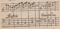 Picture 3 of 8 from Excellent compendium of musick (1653), leaf 77