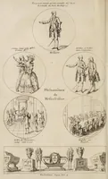An illustration from Mémoire pour servir à l'histoire de la jonglerie, dans lequel on démontre les phénomènes du mesmérisme (1784)