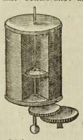 An illustration from A series of experiments relating to phosphori and the prismatic colours they are found to exhibit in the dark (1775)
