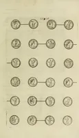 An illustration from The natural history of Lancashire, Cheshire, and the Peak, in Derbyshire: with an account of the British, Phoenician, Armenian, Gr[eek] and Rom[an] antiquities in those parts (1700)