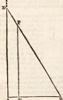 An illustration from The art of dialling : performed geometrically ... arthmetically ... instrumentally ... (1700)
