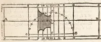 An illustration from The art of dialling : performed geometrically ... arthmetically ... instrumentally ... (1700)