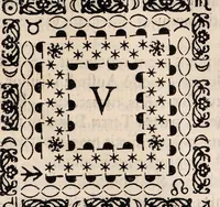 Picture 16 of 21 from Institutiones physicae ad usum scholarum accomodatae (1700), leaf 613