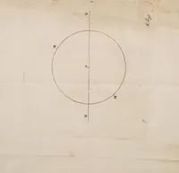 An illustration from The celestial worlds discover'd: or, conjectures concerning the inhabitants, plants and productions of the worlds in the planets (1722)