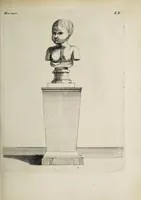 Picture 13 of 13 from Signa antiqua (1700), leaf 147