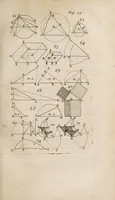 Picture 8 of 23 from Mathesis enucleata: or, The elements of the mathematicks. (1700), leaf 141