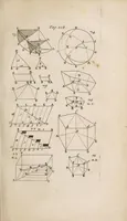 Picture 9 of 23 from Mathesis enucleata: or, The elements of the mathematicks. (1700), leaf 153