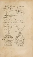 Picture 15 of 23 from Mathesis enucleata: or, The elements of the mathematicks. (1700), leaf 251