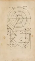 Picture 17 of 23 from Mathesis enucleata: or, The elements of the mathematicks. (1700), leaf 279
