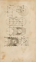An illustration from Mathesis enucleata: or, The elements of the mathematicks. (1700)