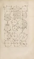 Picture 2 of 23 from Mathesis enucleata: or, The elements of the mathematicks. (1700), leaf 31