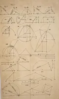 Picture 19 of 23 from Mathesis enucleata: or, The elements of the mathematicks. (1700), leaf 319