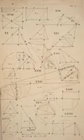 Picture 20 of 23 from Mathesis enucleata: or, The elements of the mathematicks. (1700), leaf 335