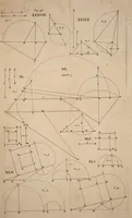 Picture 21 of 23 from Mathesis enucleata: or, The elements of the mathematicks. (1700), leaf 361