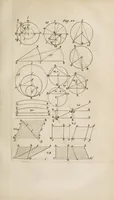 An illustration from Mathesis enucleata: or, The elements of the mathematicks. (1700)