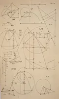 Picture 22 of 23 from Mathesis enucleata: or, The elements of the mathematicks. (1700), leaf 393