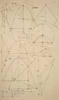 Picture 23 of 23 from Mathesis enucleata: or, The elements of the mathematicks. (1700), leaf 405