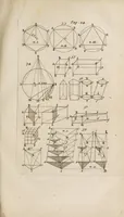 Picture 5 of 23 from Mathesis enucleata: or, The elements of the mathematicks. (1700), leaf 51