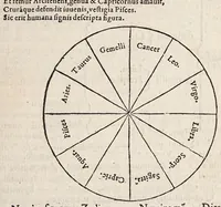 Picture 7 of 7 from Rod. Goclenii, med. D. et mathem. professoris ordin. in Acad. Marpurgensi, Acroteleution astrologicum, triplex hominum genus circa divinationem ex astris in scenam producens, falsam[que] astrologiam à vera, rationibus, exemplis & experimentis distinguens, contra novas criminationes. : Annexus quo[que] est tractatus integer correctior quàm fuitante Cypriani Leovitii, mathematici excellentiss. De conjunctionibus magnis, eclipsibus solaribus & cometis, cum eorundem effectuum historica expositione, ob exemplarium raritatem rerum[que] & historiarum memorabilium excellentiam hoc loco dignissimus (1618), leaf 153