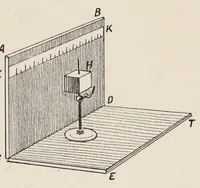 Picture 3 of 14 from Researches in colour vision and the trichromatic theory (1913), leaf 67