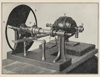 Picture 4 of 14 from Researches in colour vision and the trichromatic theory (1913), leaf 89
