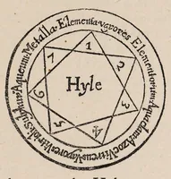 An illustration from The works of Thomas Vaughan : Eugenius Philalethes (1919)