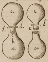 An illustration from Miracula et mysteria chymico-medica, libris quinque ... enucleata Accesserunt his, 1. Tyrocinium chymicum [by J. Béguin]. 2. Novum lumen chymicum [by M. Sendivogius] (1656)