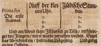 An illustration from Speculum solis, das ist: Sonnen-Spiegel, oder kunstständiger ... Bericht von den Sonnen Uhren ... vormals ... in zweyen Theilen beschrieben, nunmehr aber mit dem dritten Theil, allerhand neuer Erfindungen vermehret ... (1660)