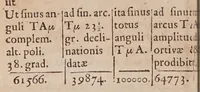 An illustration from Specimen artis rationcinandi naturalis et artificialis ad pantosophiae principia manuducens (1684)