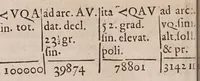 Picture 3 of 4 from Specimen artis rationcinandi naturalis et artificialis ad pantosophiae principia manuducens (1684), leaf 498