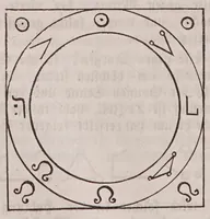 An illustration from Wunder-Buch von der göttlichen Magie (1850)