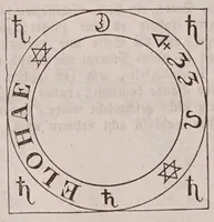 An illustration from Wunder-Buch von der göttlichen Magie (1850)