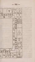 An illustration from Wunder-Buch von der göttlichen Magie (1850)