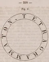 An illustration from Wunder-Buch von der göttlichen Magie (1850)