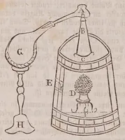 An illustration from Wunder-Buch von der göttlichen Magie (1850)