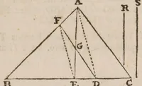 Picture 13 of 16 from Guilelmi Oughtred ... Opuscula mathematica hactenus inedita (1677), leaf 163