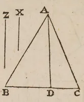 Picture 14 of 16 from Guilelmi Oughtred ... Opuscula mathematica hactenus inedita (1677), leaf 168