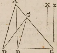 Picture 15 of 16 from Guilelmi Oughtred ... Opuscula mathematica hactenus inedita (1677), leaf 168