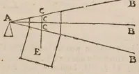 Picture 4 of 16 from Guilelmi Oughtred ... Opuscula mathematica hactenus inedita (1677), leaf 33