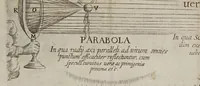 An illustration from Prodomo apologetico alli studi chircheriani (1677)