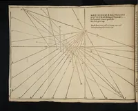 An illustration from Retta linea gnomonica (1675)